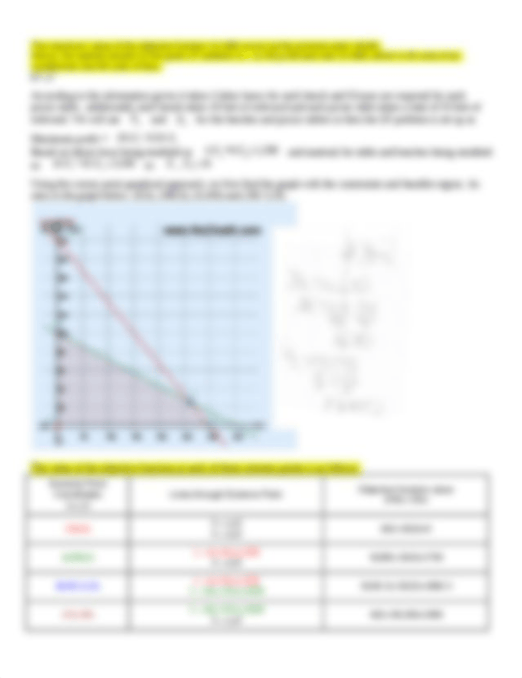 Langston Homework 8 Chapter 7.docx_dwk3kxiary5_page2