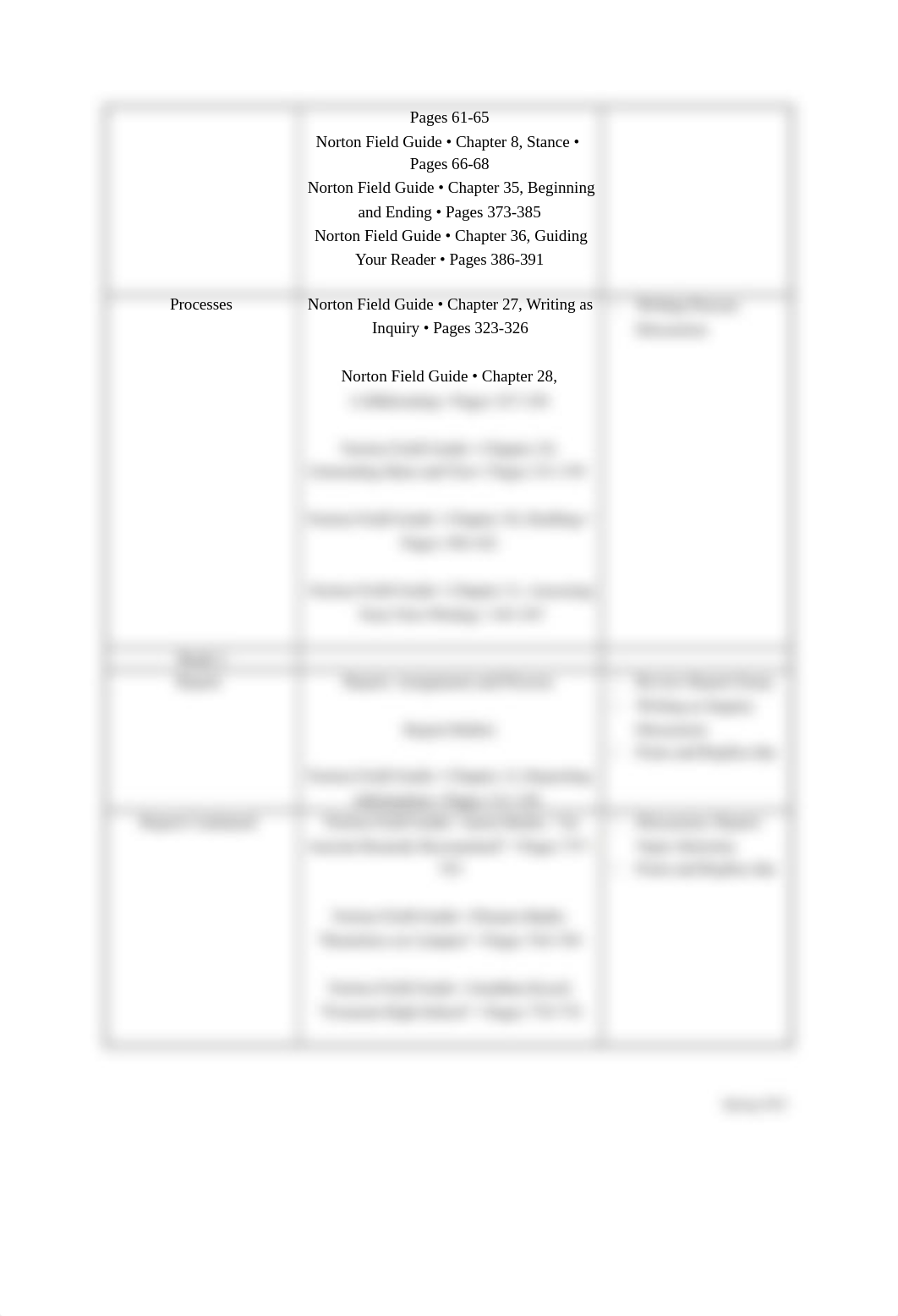 ENG_111_2VB3T3C_course schedule_S21.docx_dwk3qqglah8_page2