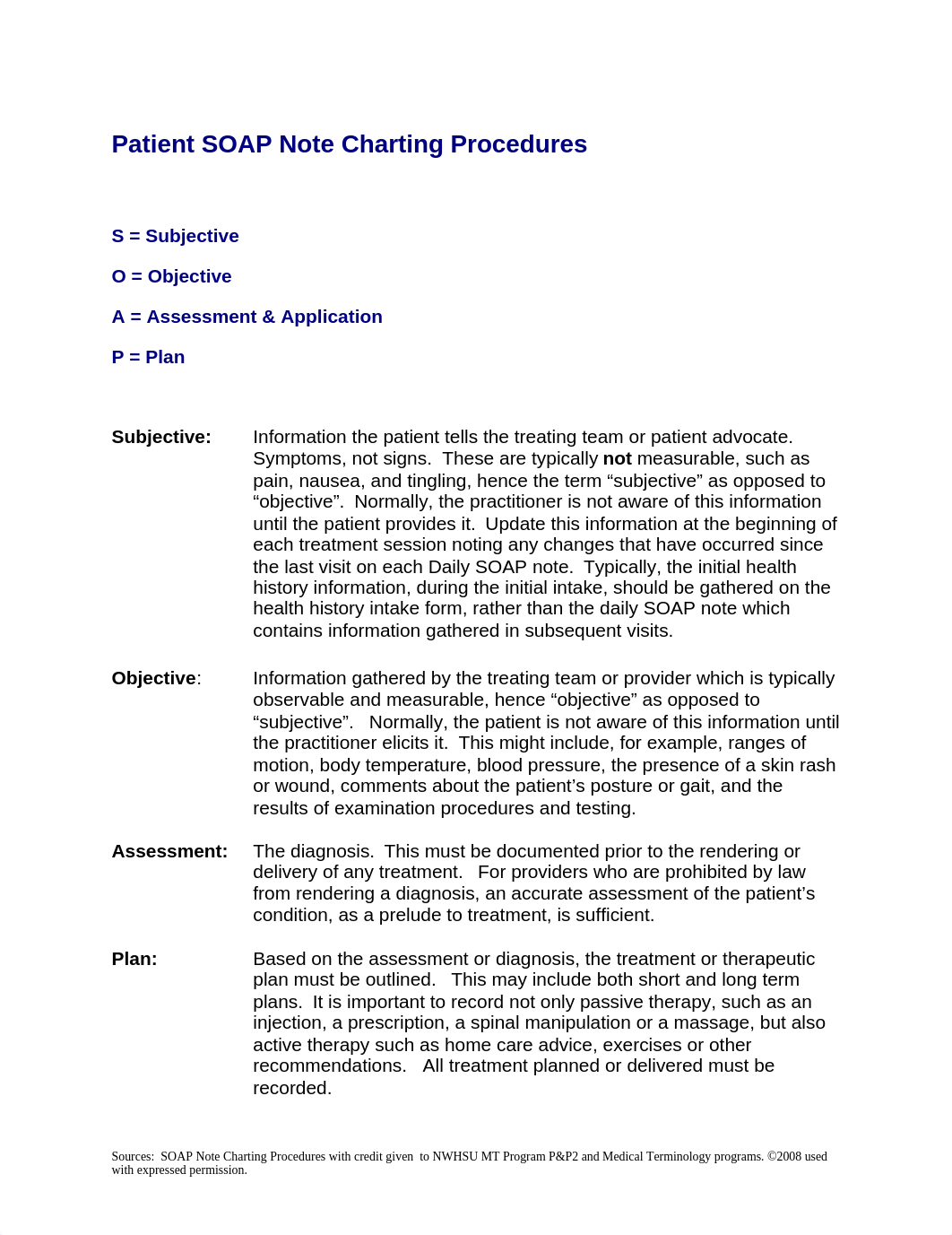 SOAP Charting Learning Module.pdf_dwk51f9zn42_page1