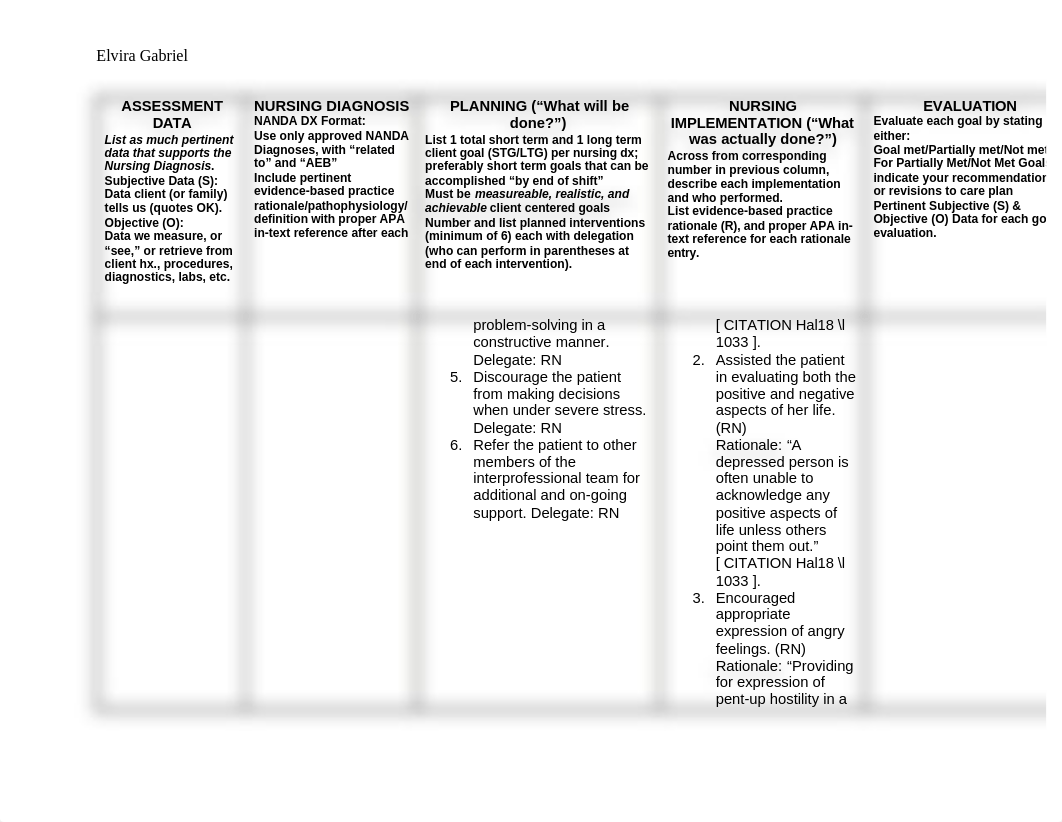 Mental health week 2 care plan.docx_dwk6hm1ow8z_page2