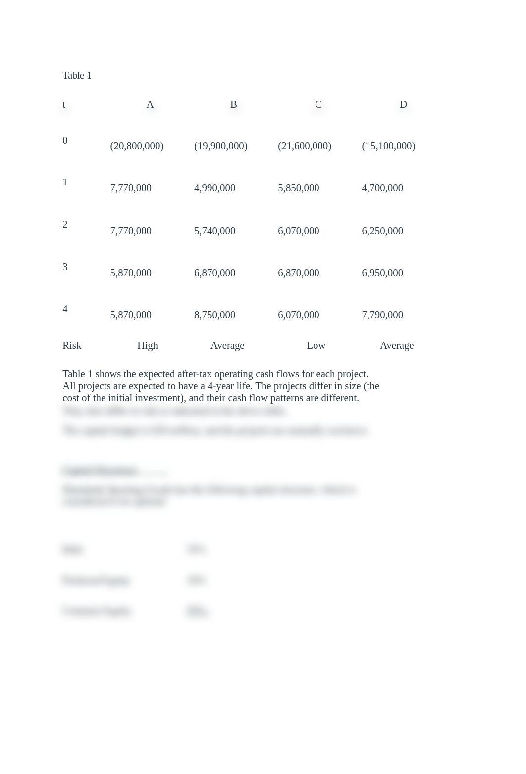 FIN 370 AOL ASSIGNMENT.docx_dwkd28zvv9h_page2