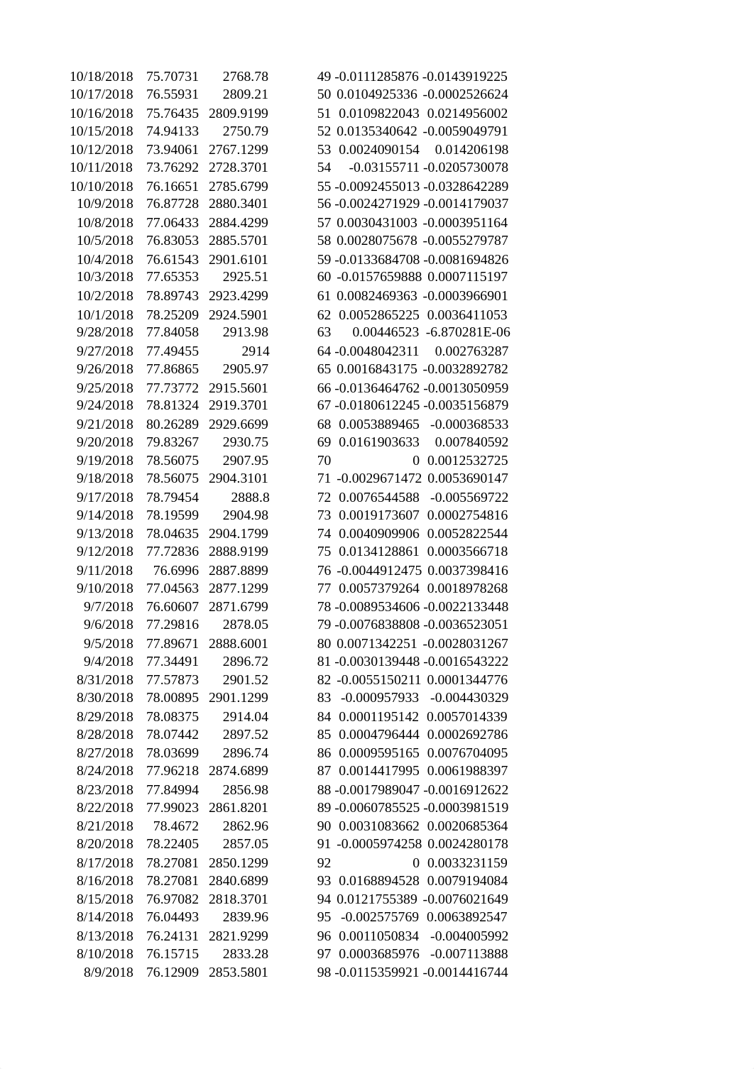 Assignment 2-Tarman.xlsx_dwkg3jna9vz_page3