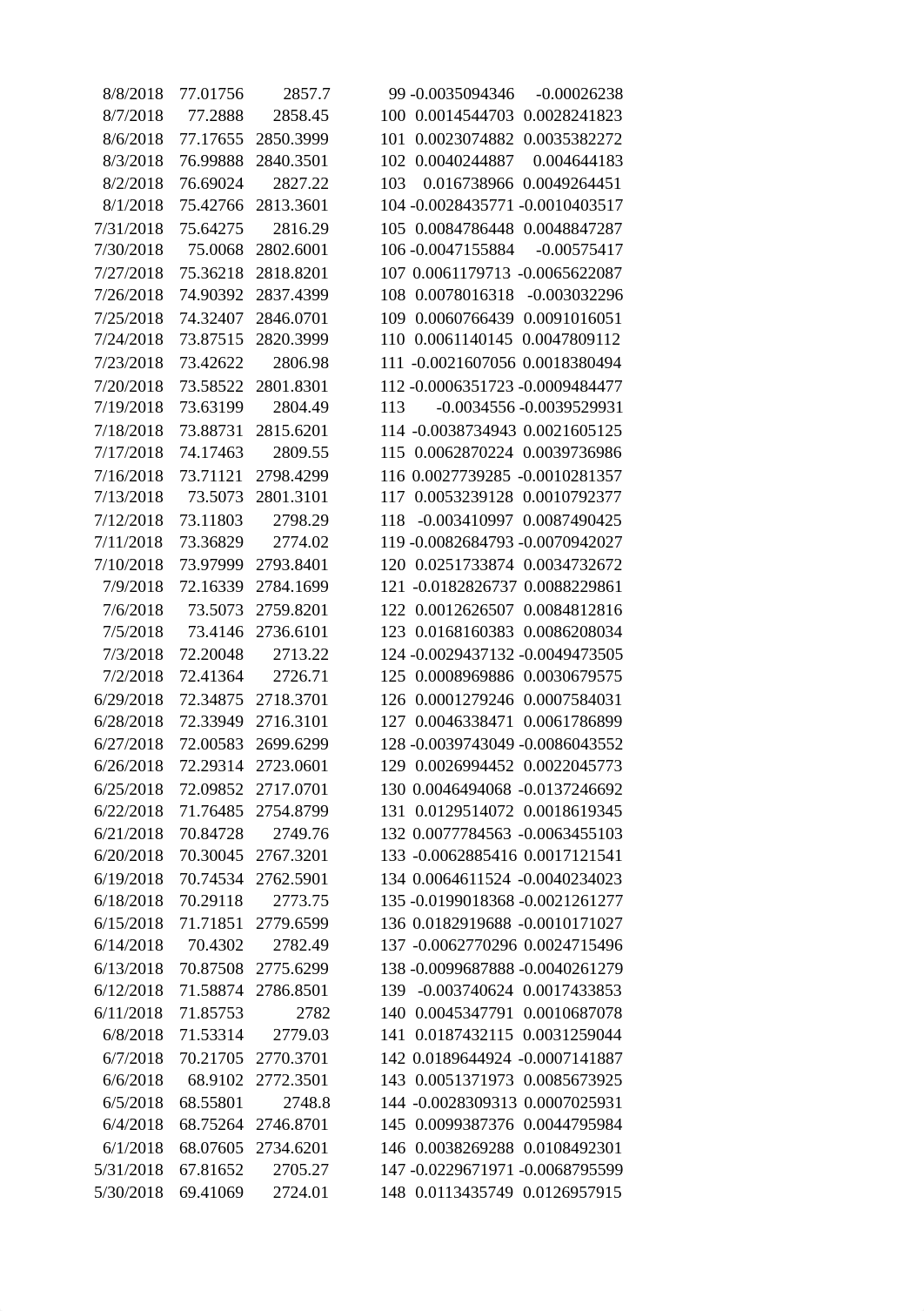 Assignment 2-Tarman.xlsx_dwkg3jna9vz_page4