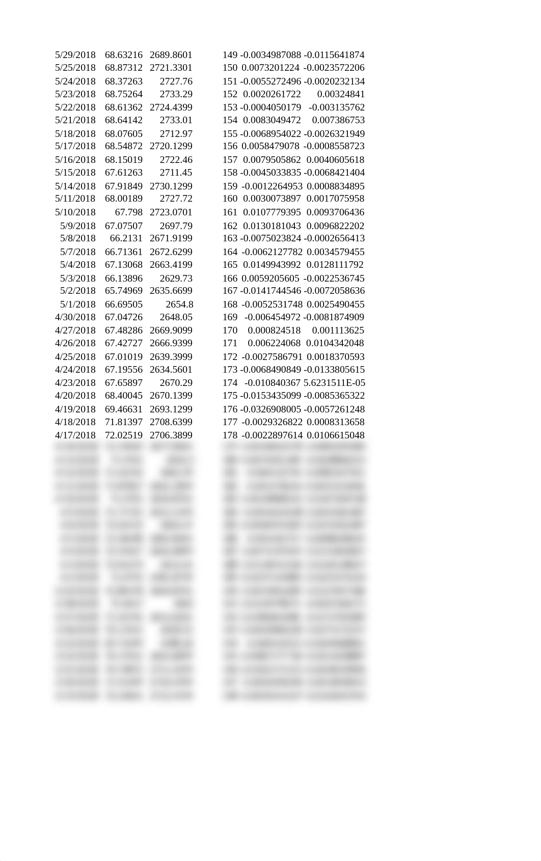 Assignment 2-Tarman.xlsx_dwkg3jna9vz_page5