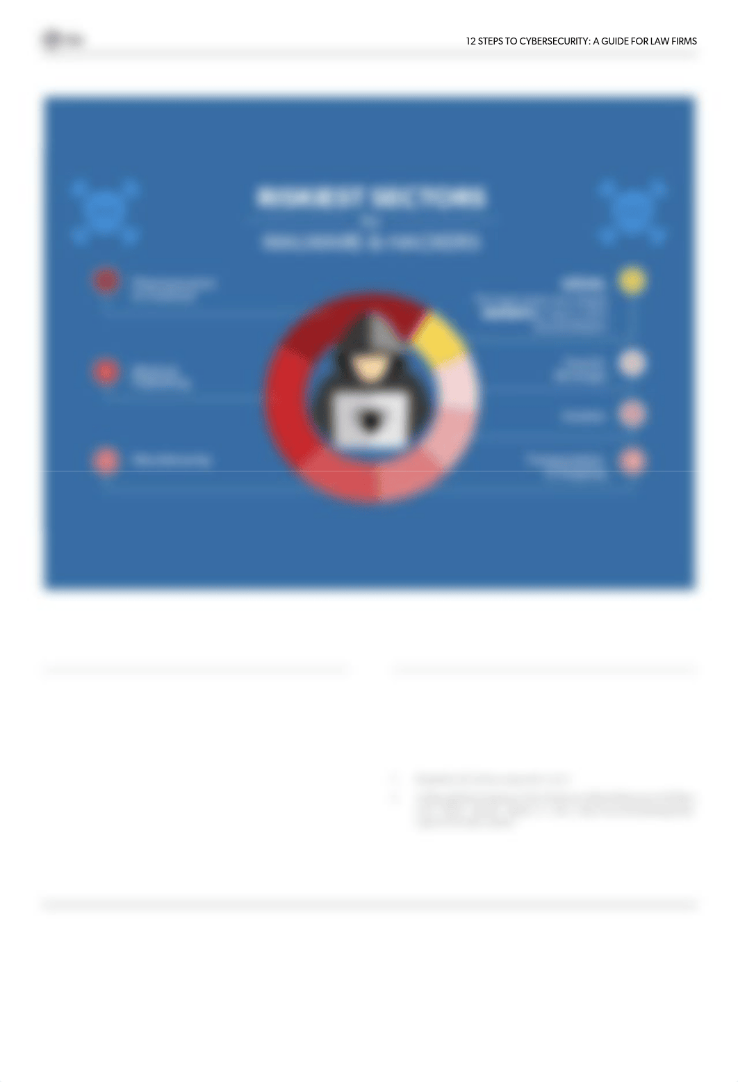 12-Steps-to-Cybersecurity.pdf_dwkn5g2x8kk_page3