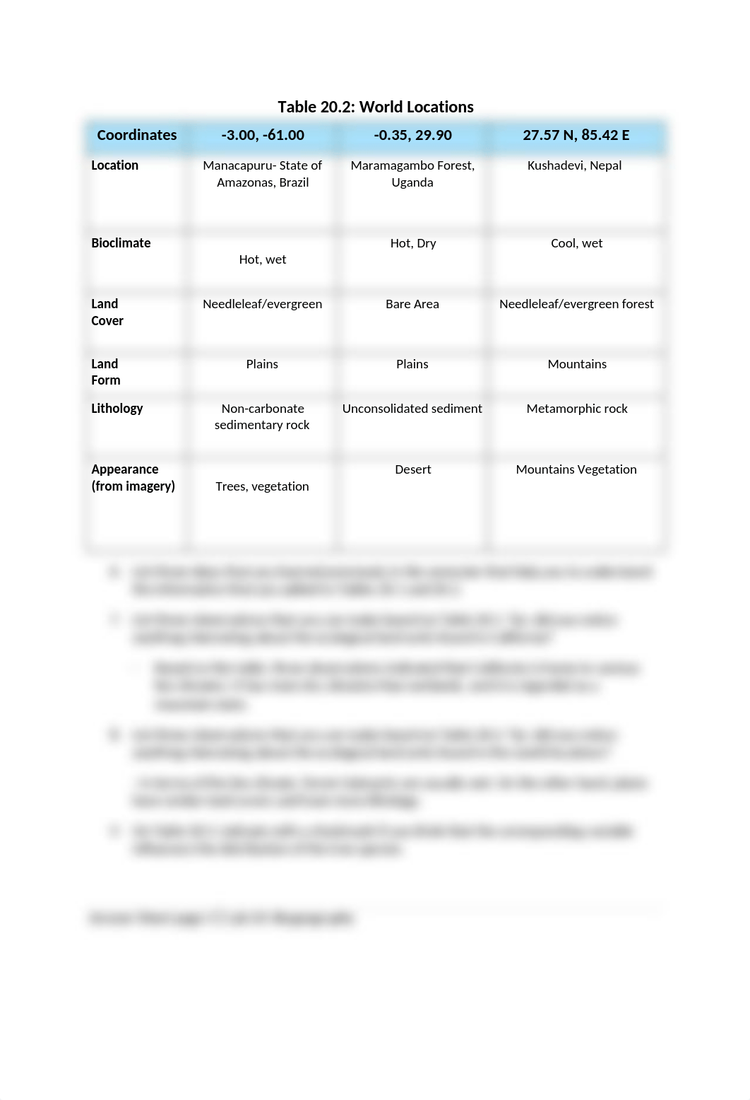 Lab 20. Biogeography (Answer Sheet).docx_dwknzqvrddm_page3