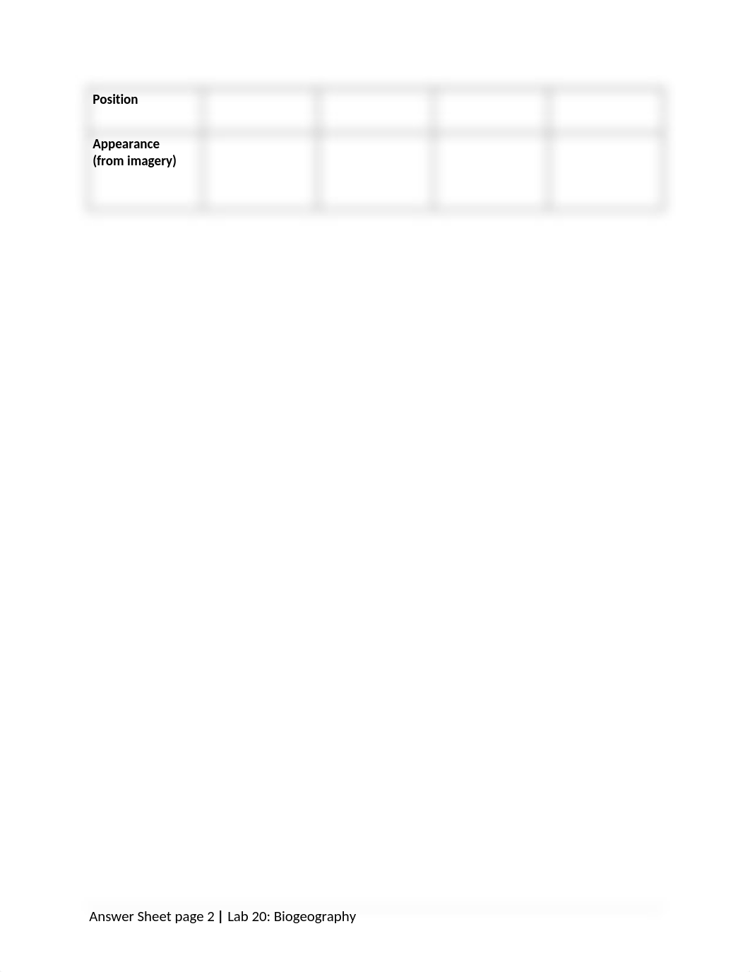 Lab 20. Biogeography (Answer Sheet).docx_dwknzqvrddm_page2