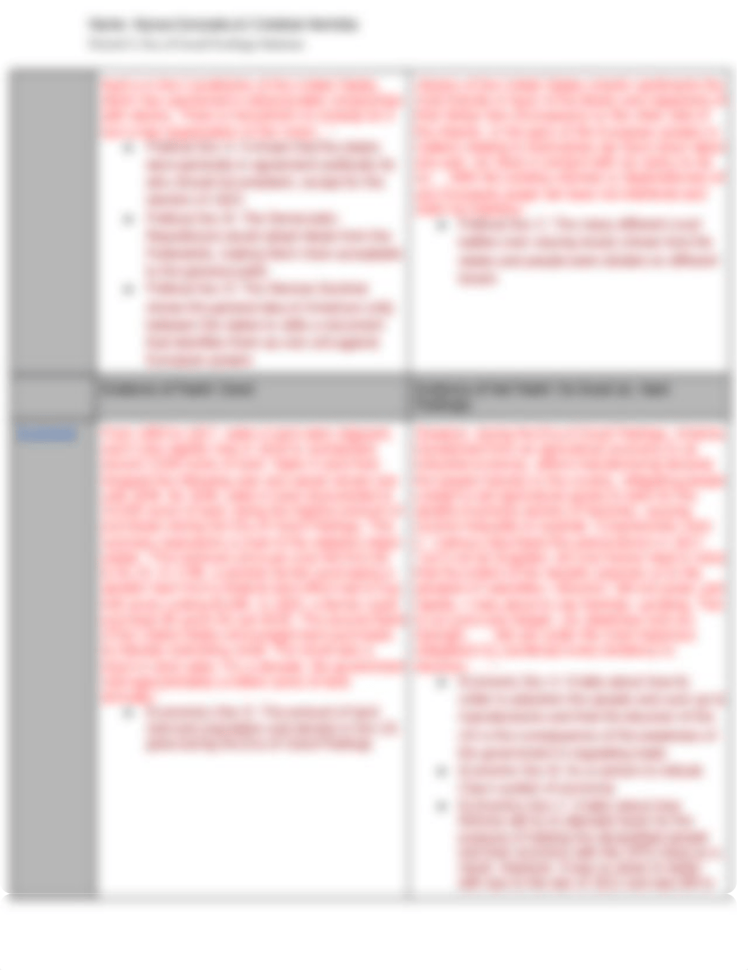 Copy of Era of Good Feelings Handout Alyssa G. & Cristobal H..docx_dwks7j41cft_page2