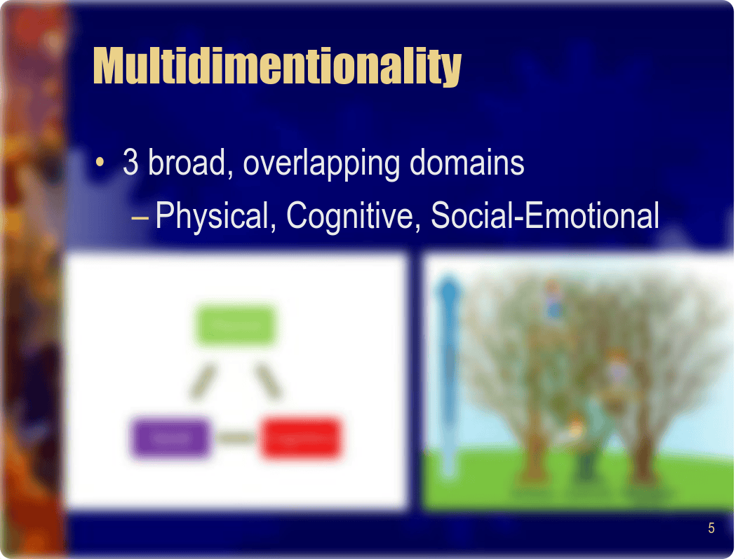 001 - Chapter 1 - Introduction to Lifespan Development.pdf_dwksmfo2jm9_page5