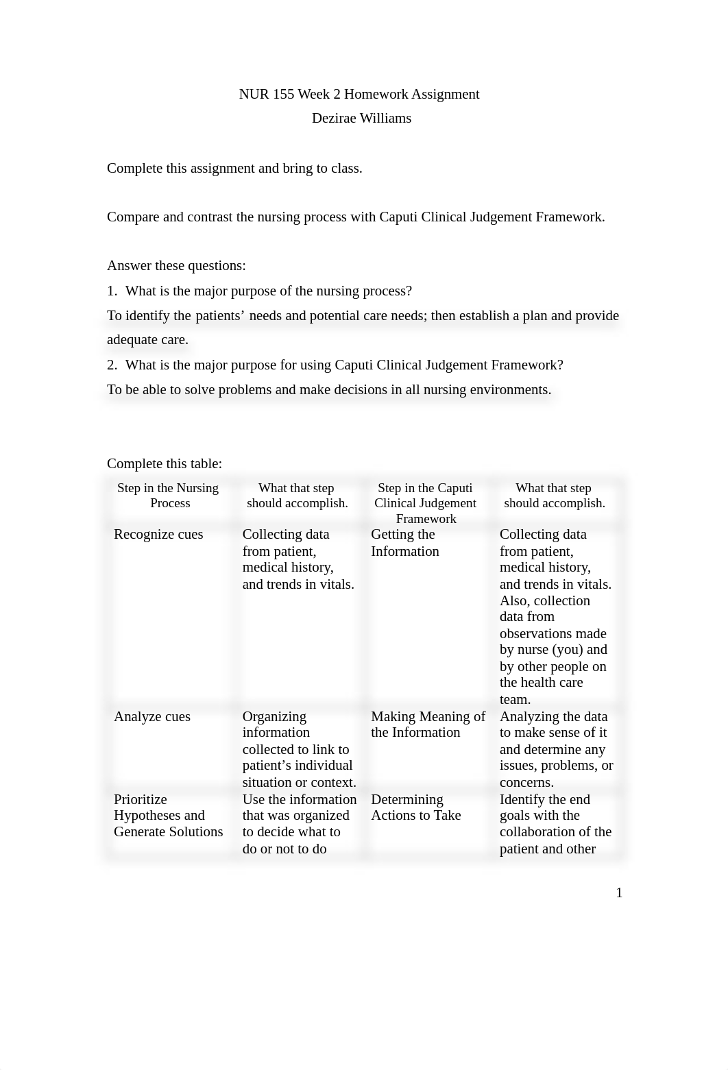 NUR 155 Week 2-Pre-Class Assignment dw.pdf_dwkui0790ft_page1