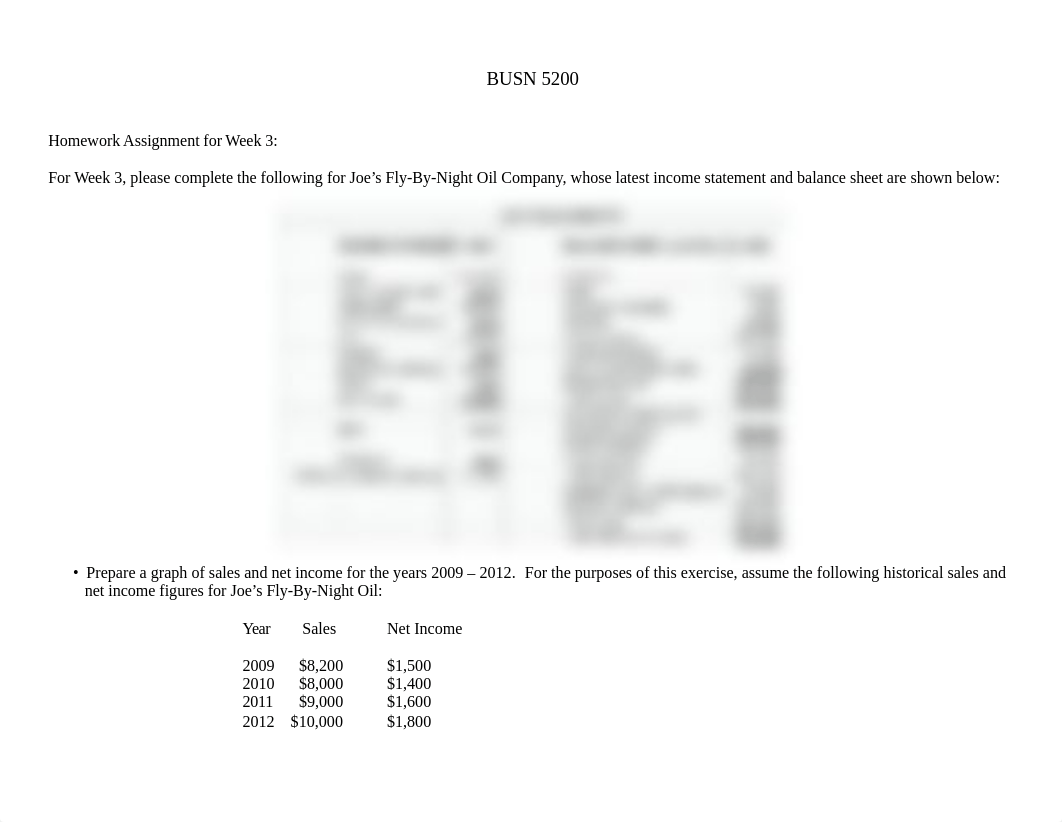 BUSN 5200_WK 3_Homework_Assignment_dwkumvsxq83_page1