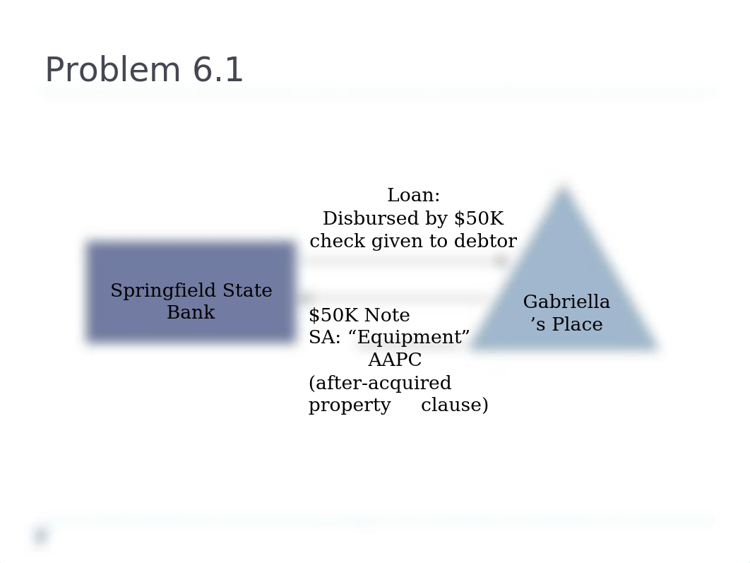 05-Attachment-Value and Rights in the Collateral_jjw_wde_dwkvv8vf3ck_page4