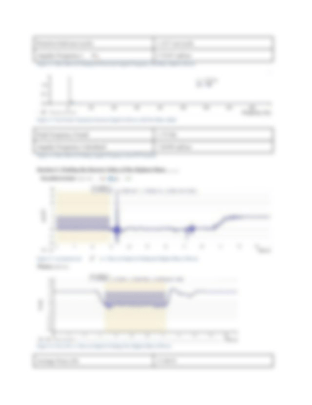 lab report 10 physics.docx_dwkymt85bmn_page5