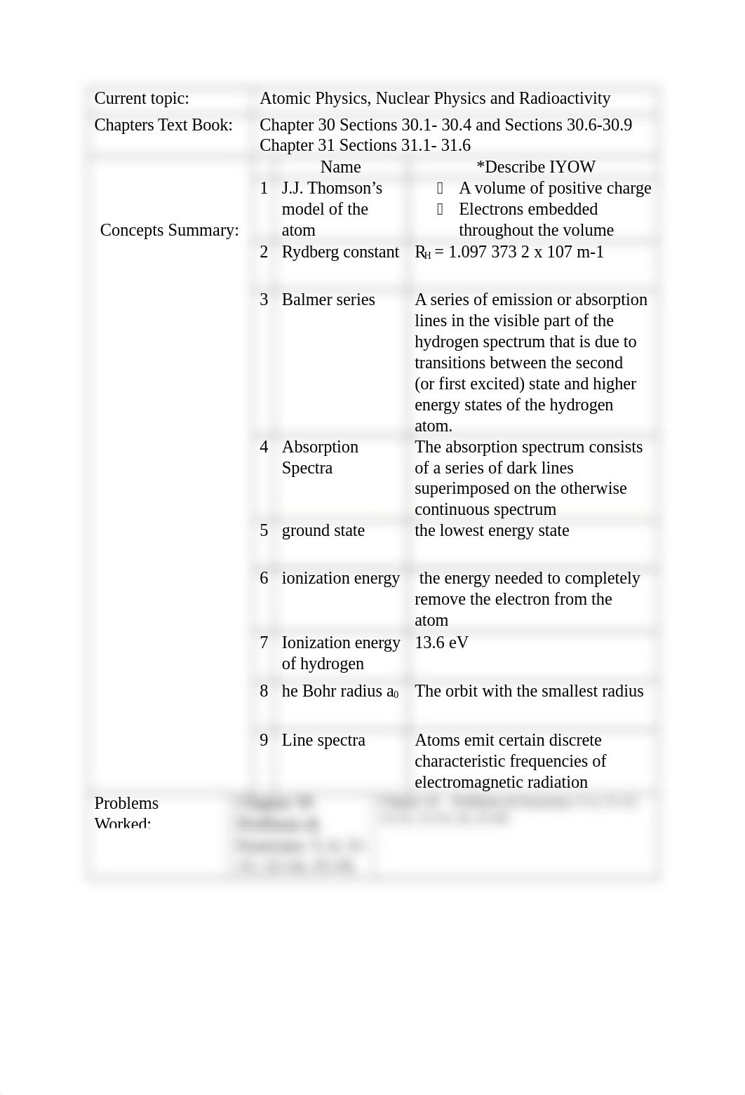 atomic physics NP Radioactivity.docx_dwl1kpcodpj_page1