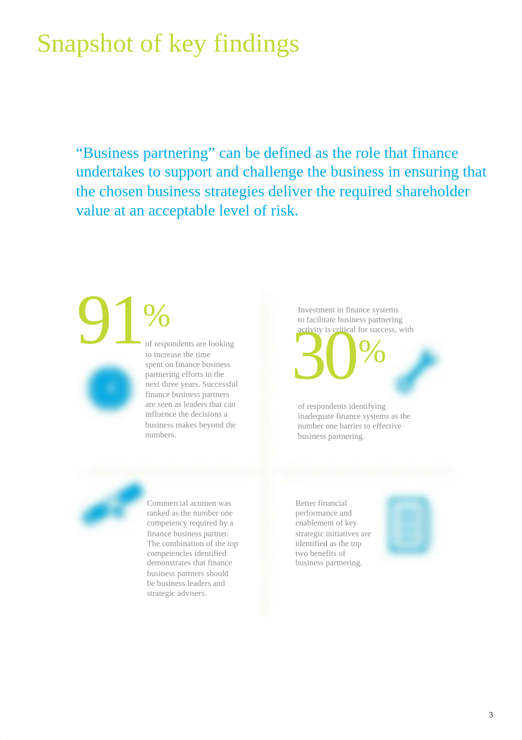 2013_finance_business_partnering_survey_deloitte_ireland_finance_transformation_finance_survey_partn_dwl4fdl6g72_page3