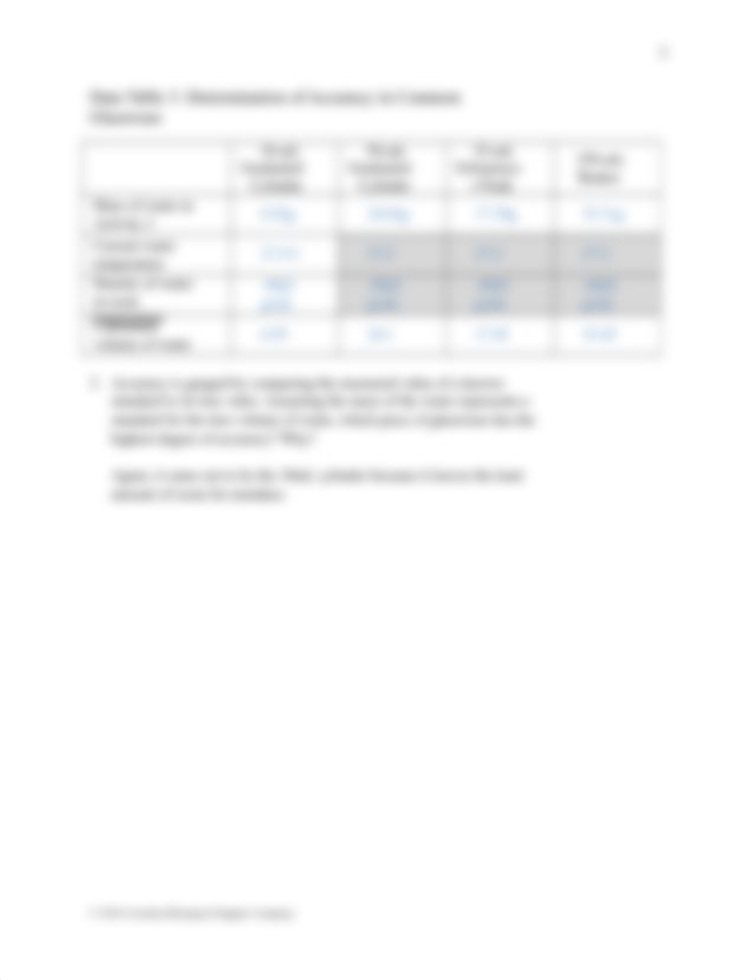 E1  Measurement and Uncertainty REPORT.docx_dwla0eltkc1_page4