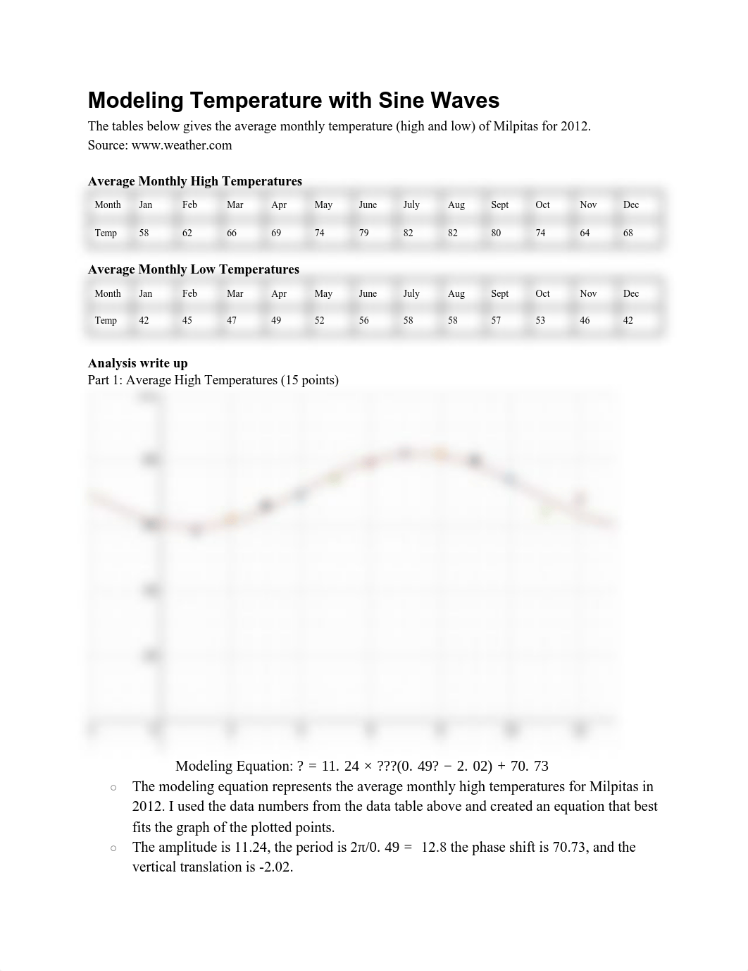 Modeling Temperature with Sine Waves.pdf_dwlbpdn7c28_page1