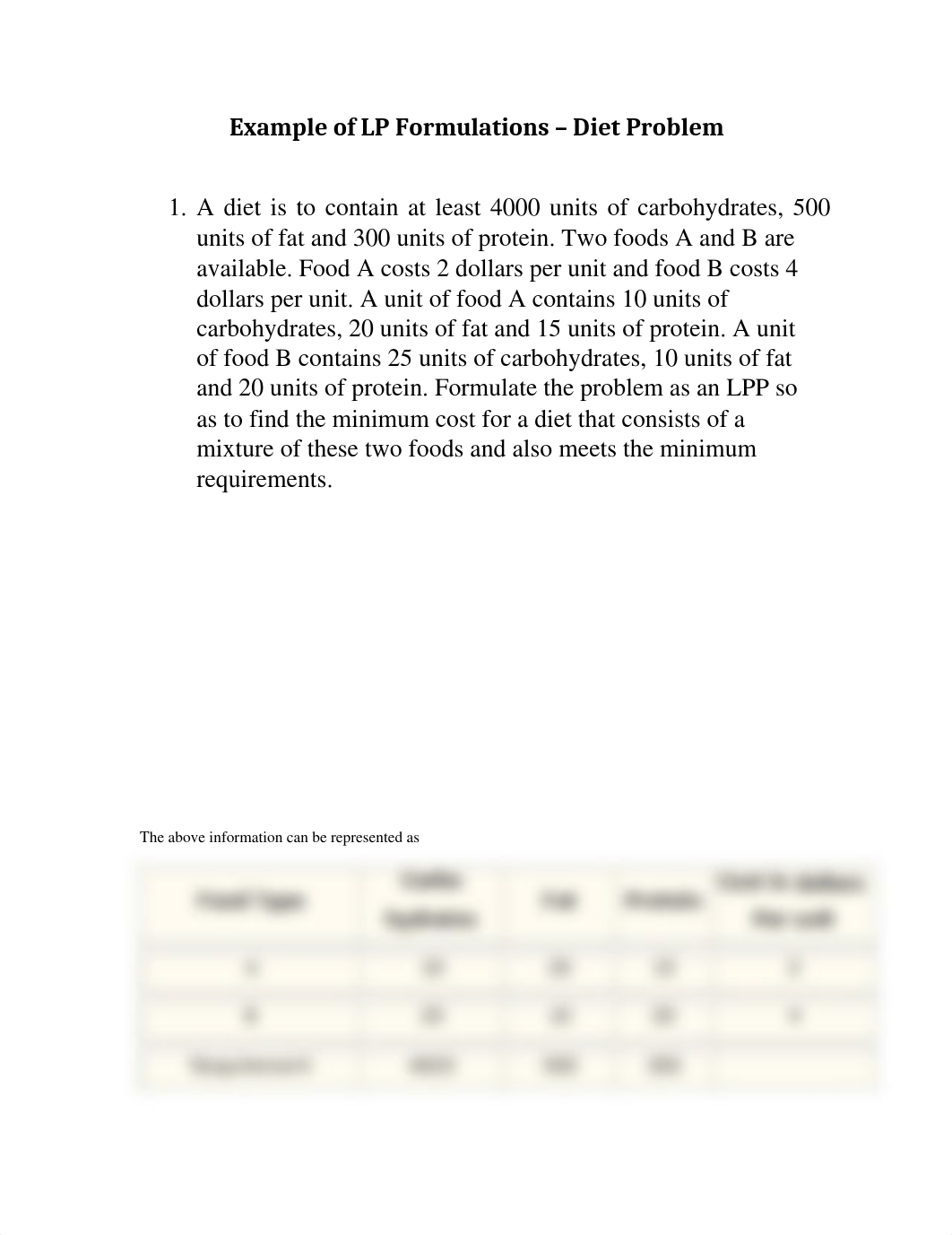 Example of LP Formulation - Diet Problem(1)_dwlc7rw8unk_page1