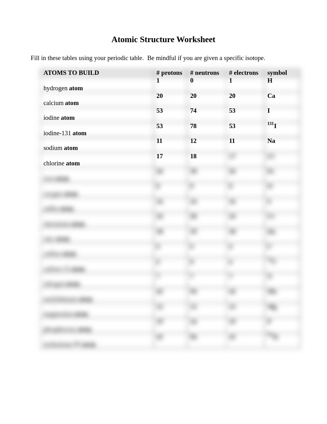 Atomic Stucture - Atoms Worksheet - KEY.pdf_dwlc9x0wvm8_page1