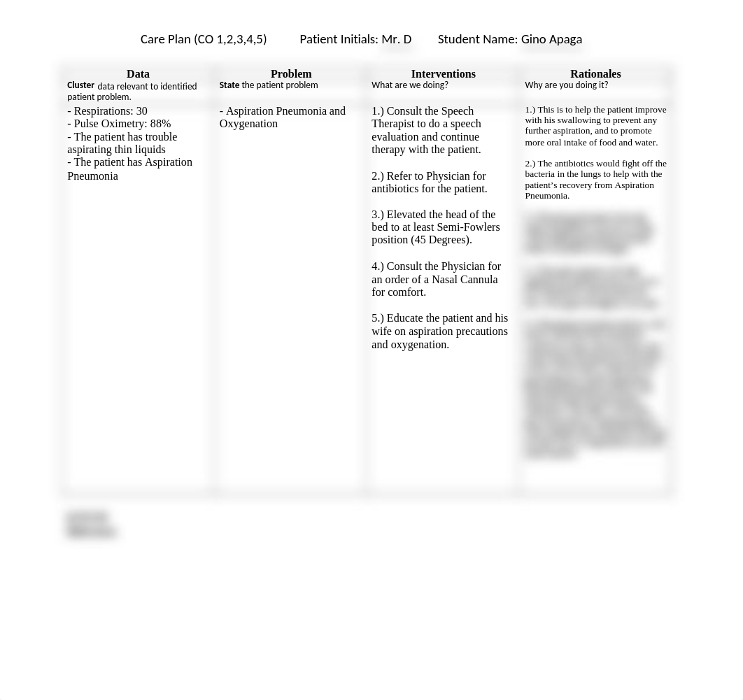 Aspiration Pneumonia & Oxygenation Care Plan for Clinical 11-10-20.docx_dwld2dvijt2_page1