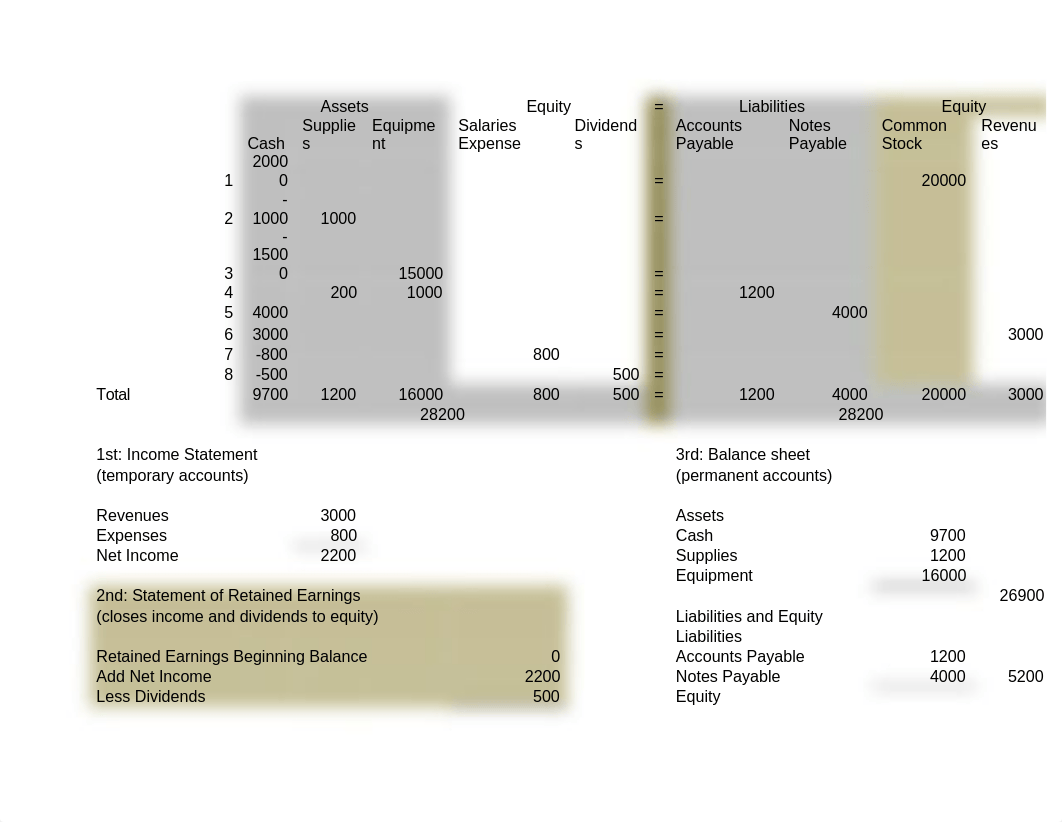 Chapter 1 Notes_dwleemc5z6q_page3