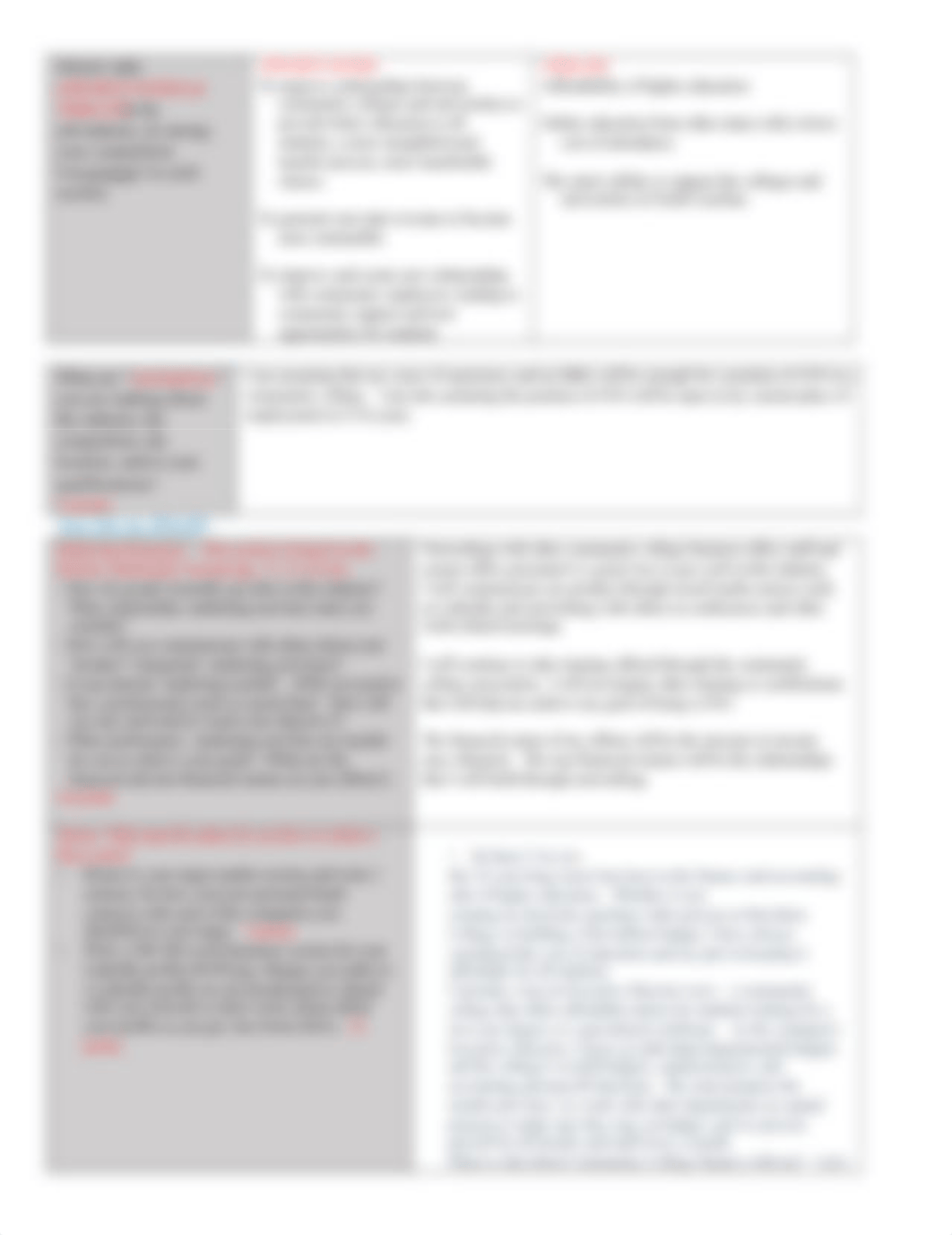 Self_MARKETING PLAN.docx_dwlefvi7co3_page2