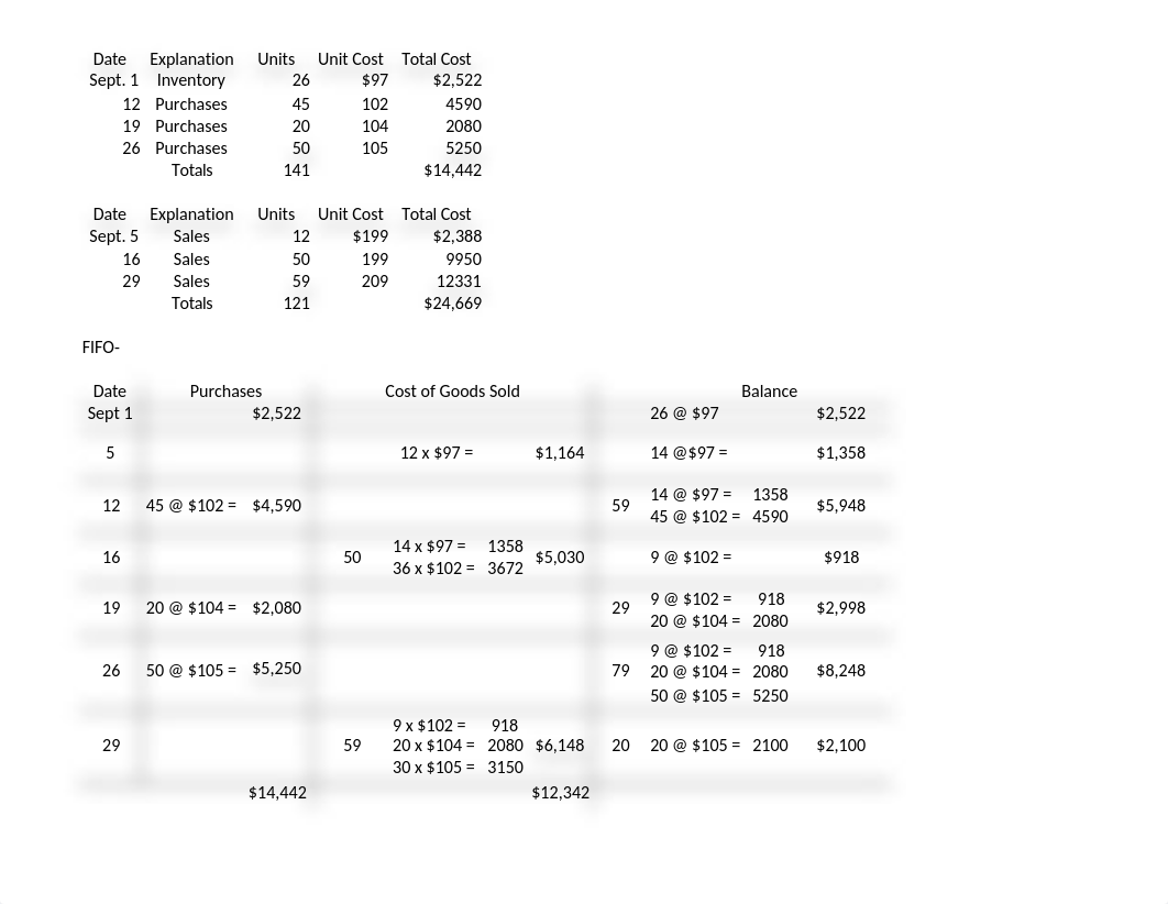 Exercise 6-17_dwleo3v0oj2_page1