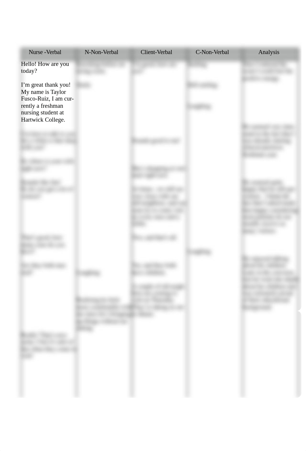 process recording face sheet(1)_dwlg55p7ppg_page3