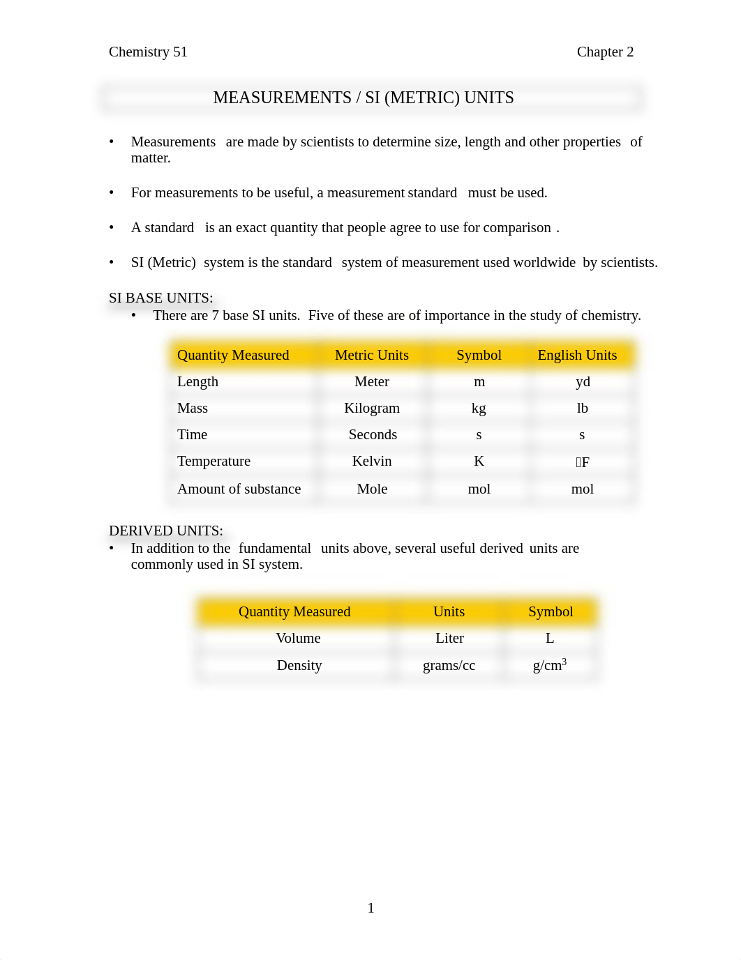 Chapter 2 Lecture note.pdf_dwlhrc02fbh_page1