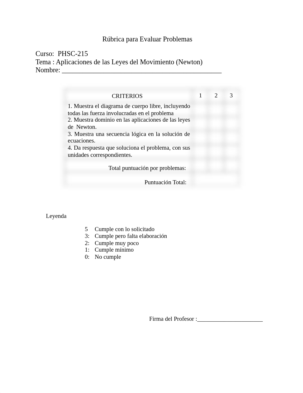 Formulas PHSC 215 Examen 2.pdf_dwlkdipamz7_page2