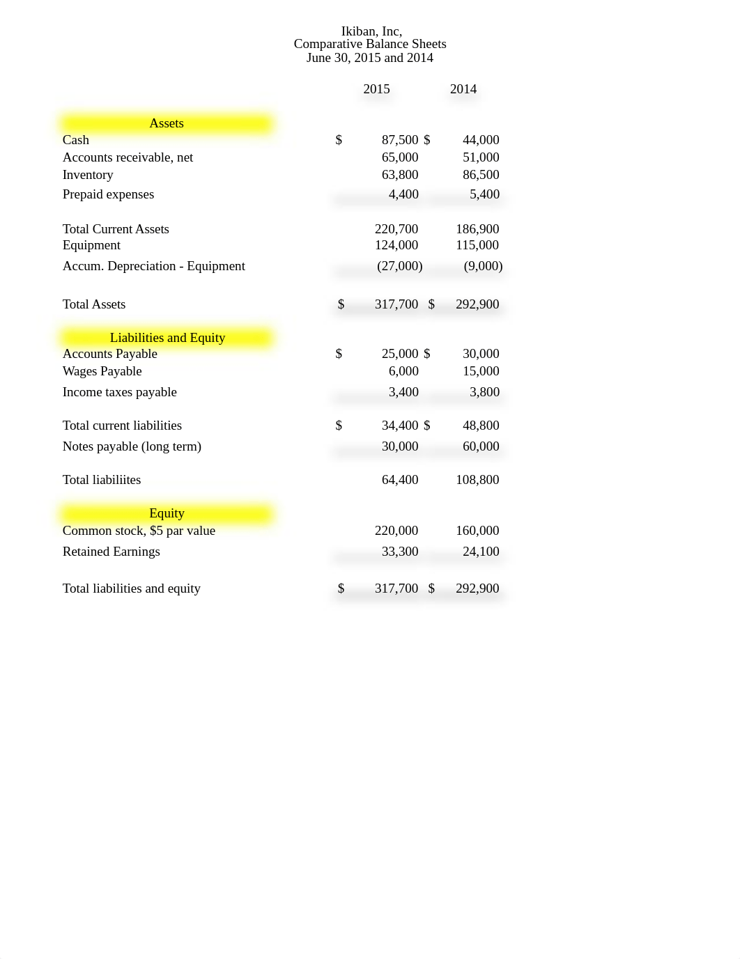 Lab assignment 9_Pinos_Jeffrey .xlsx_dwlkfvp2141_page1