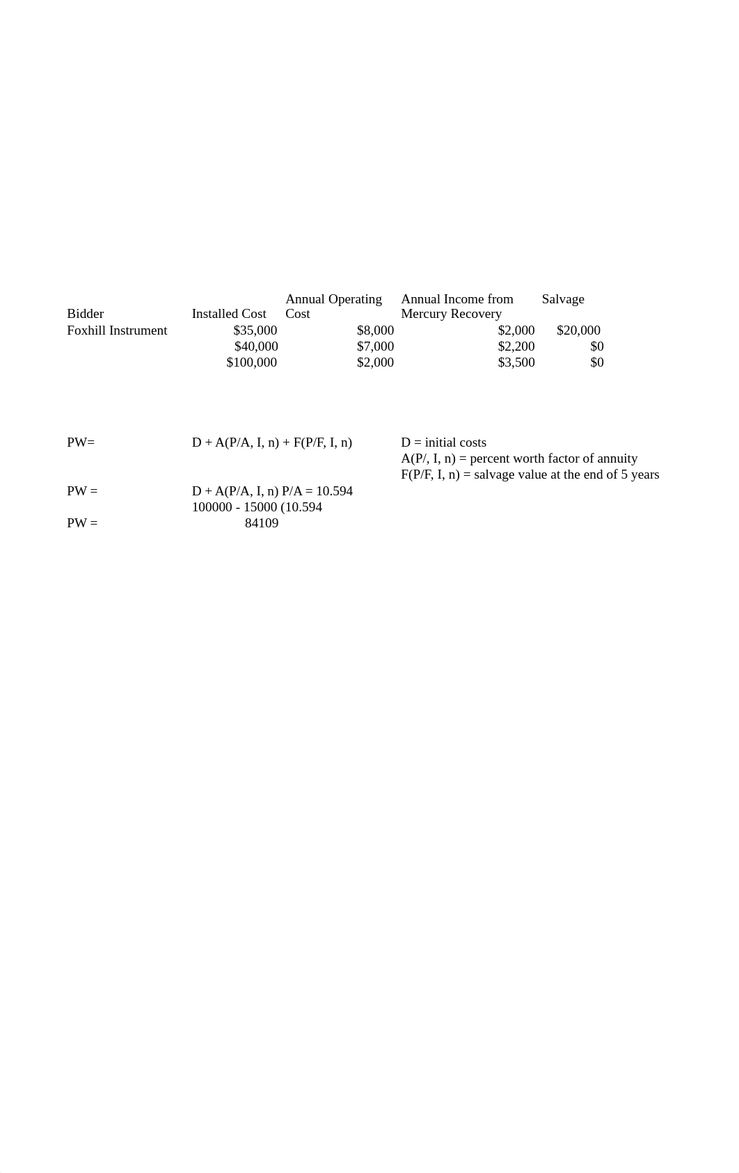 Econ HW 4_dwlnlf9mtqt_page3