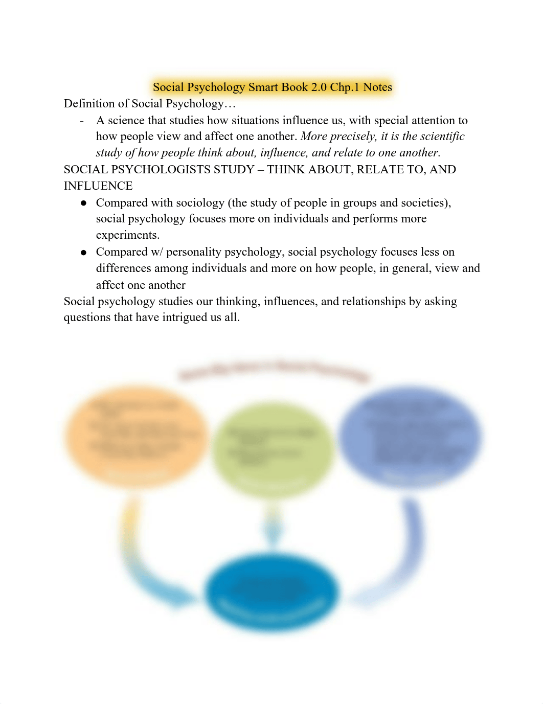 Social Psychology Smart Book notes.pdf_dwlqmn18tz6_page1