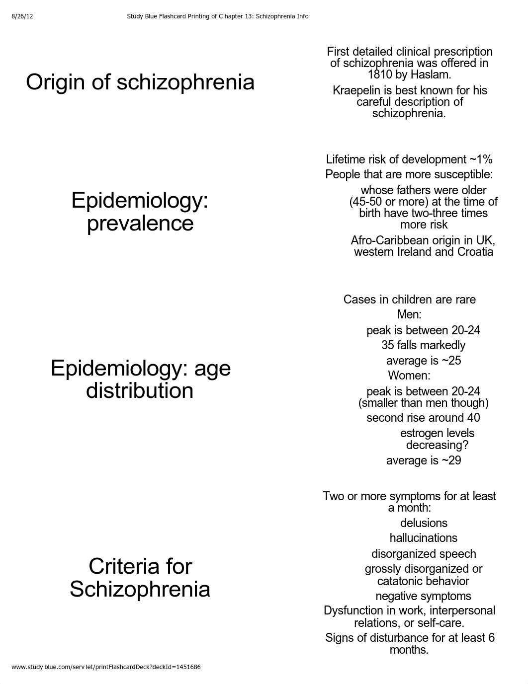 StudyBlue Flashcard Printing of Chapter 13_ Schizophrenia Info_dwlqoob5abg_page1