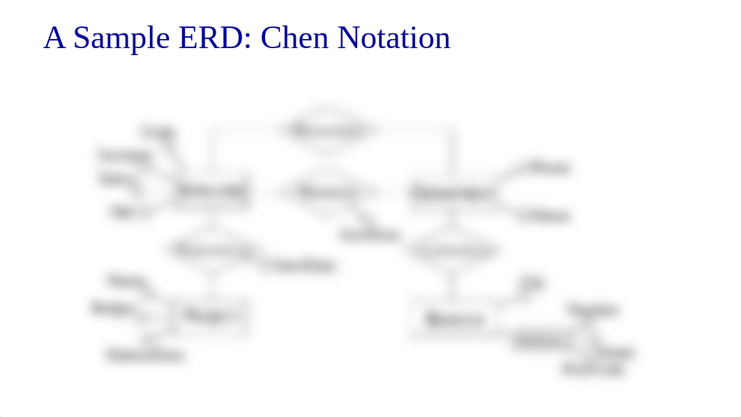 ERD Diagram.pdf_dwlrc2evp2r_page1