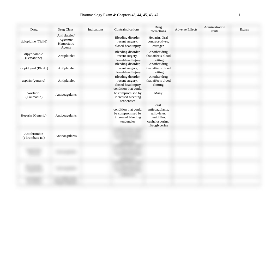 Pharm exam 4_dwlxv5gq9db_page1