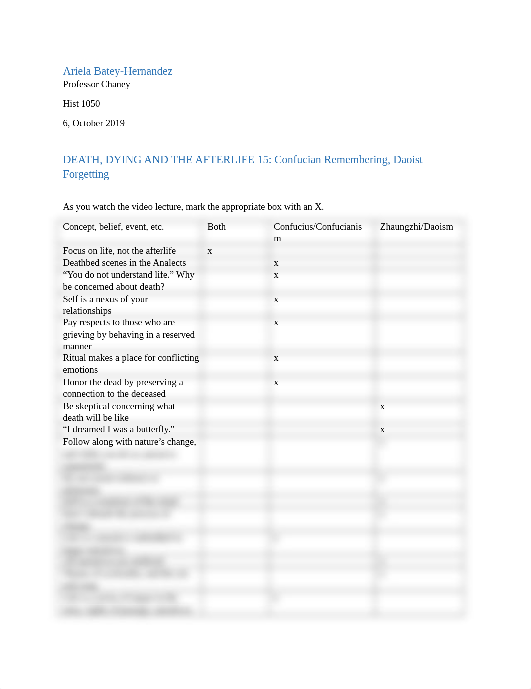 Confucian Remembering and Daoist Forgetting WORKSHEET.docx_dwly3z5a5z8_page1