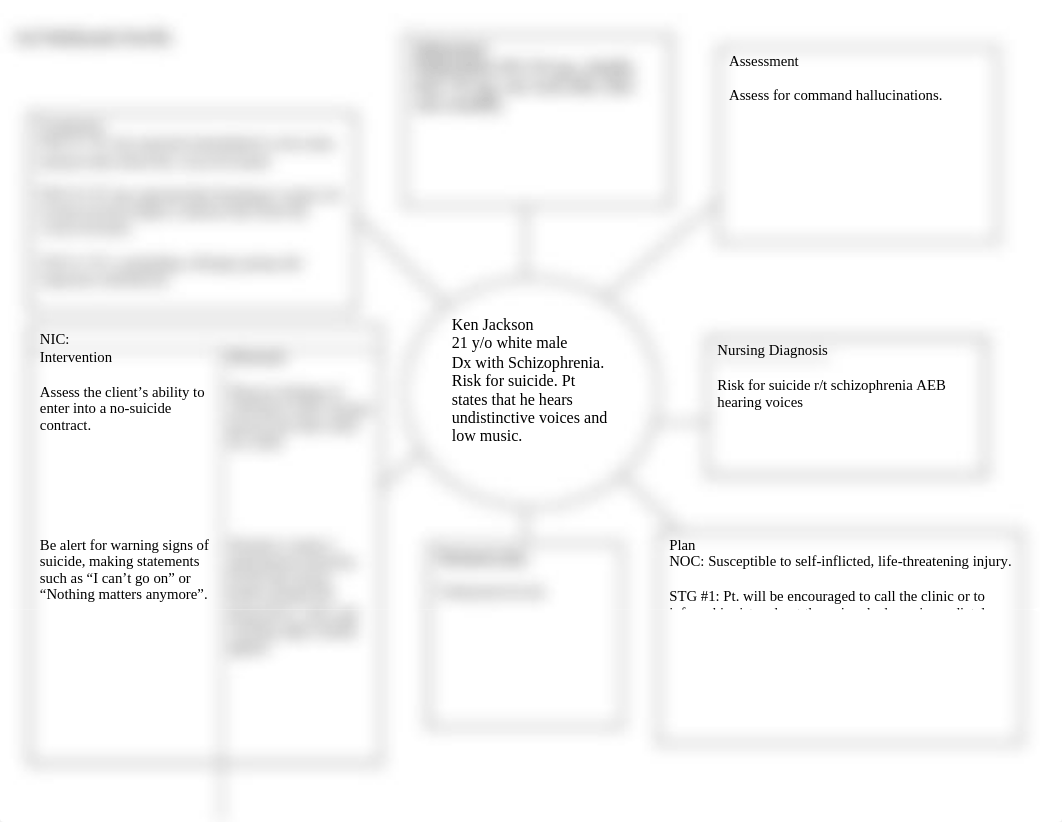 JMaldonado_Concept_map_risk_for_suicide.doc_dwm3ktubk2z_page1