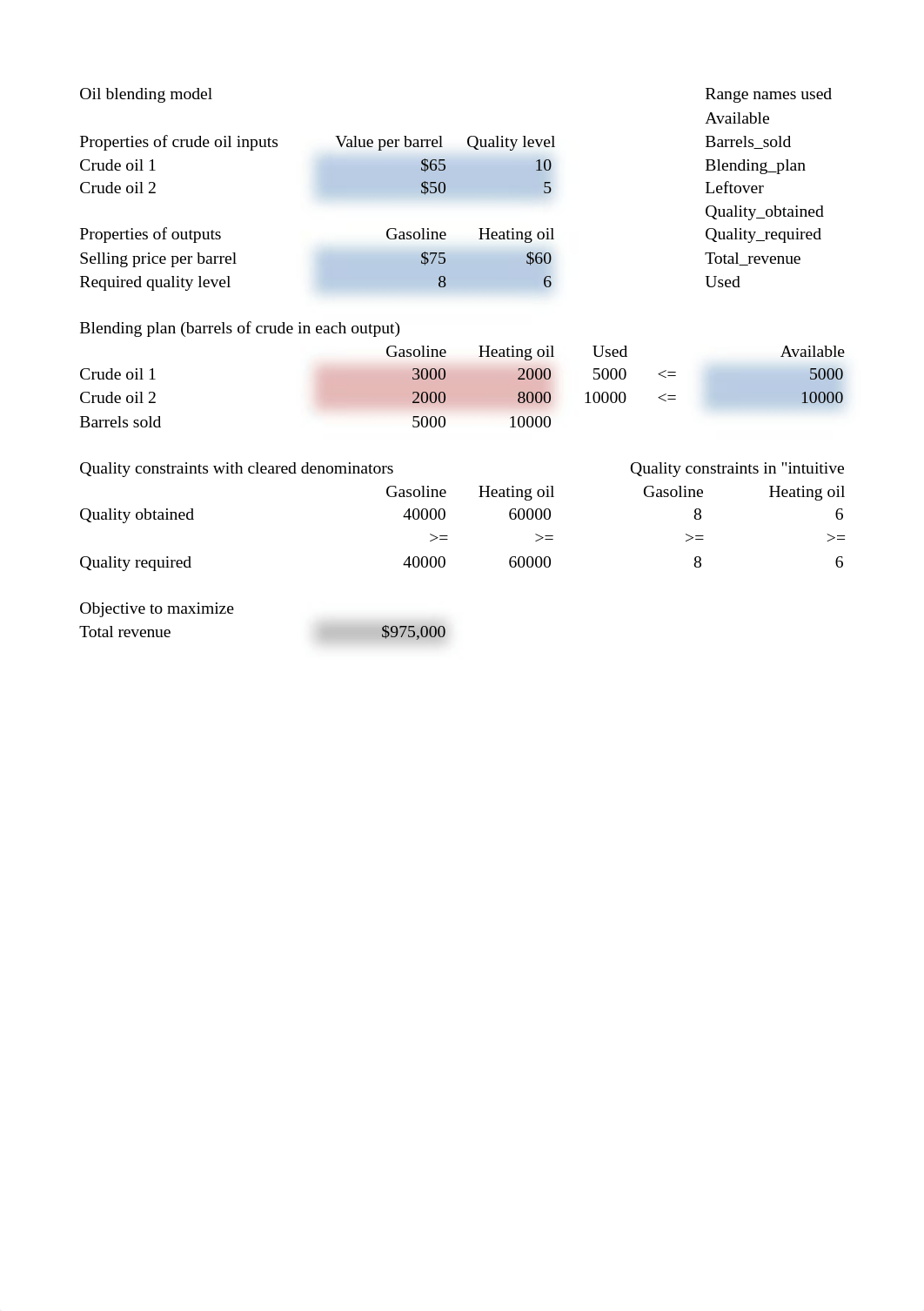 Blending Oil Finished.xlsx_dwm4k7e0hc0_page1