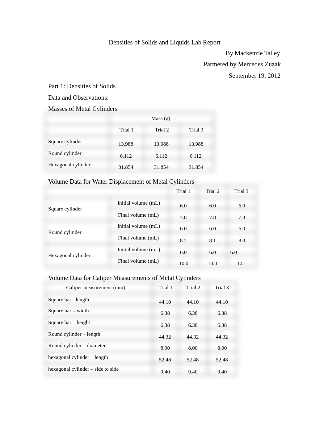 Densities of Solids and Liquids Lab Report.docx_dwm548tfkcm_page1