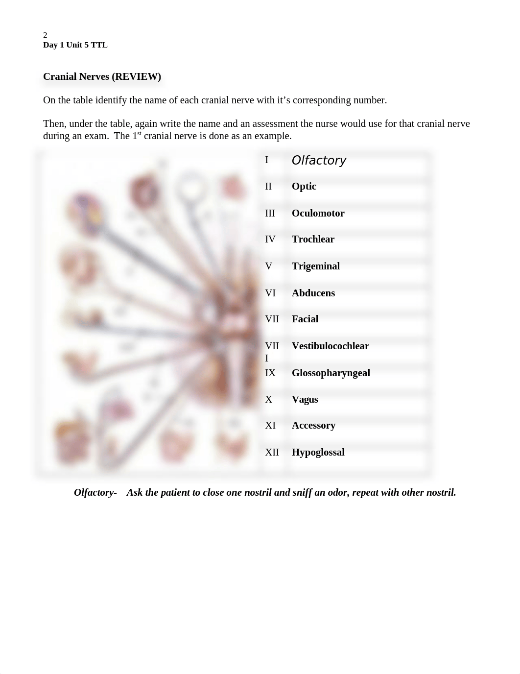 Day 1 Unit 5 TTL Finished BB.docx_dwm6jse8xiq_page2