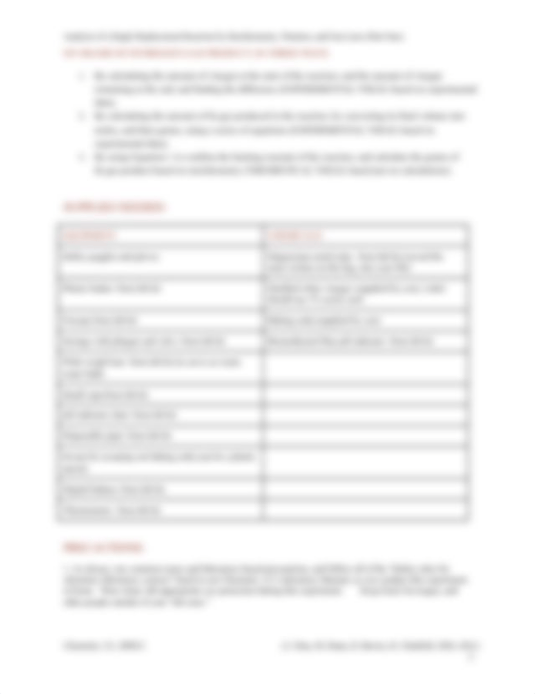 Lab 5_6_ Titration and Gas Laws - Part 1_ Protocol (kit version).docx_dwmc84ij92m_page2