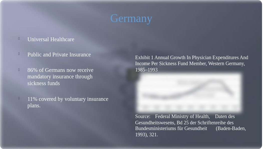 Healthcare Policy - Rising Cost in Healthcare.pptx_dwme9wdpttz_page3