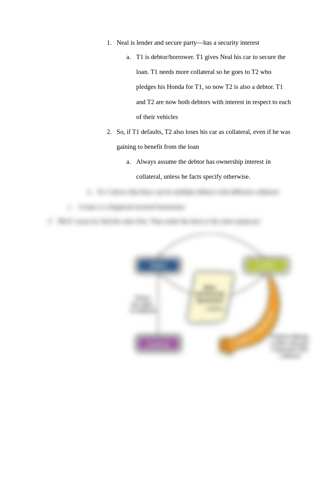 Commercial Law Notes Outline.docx_dwmf1avinze_page5