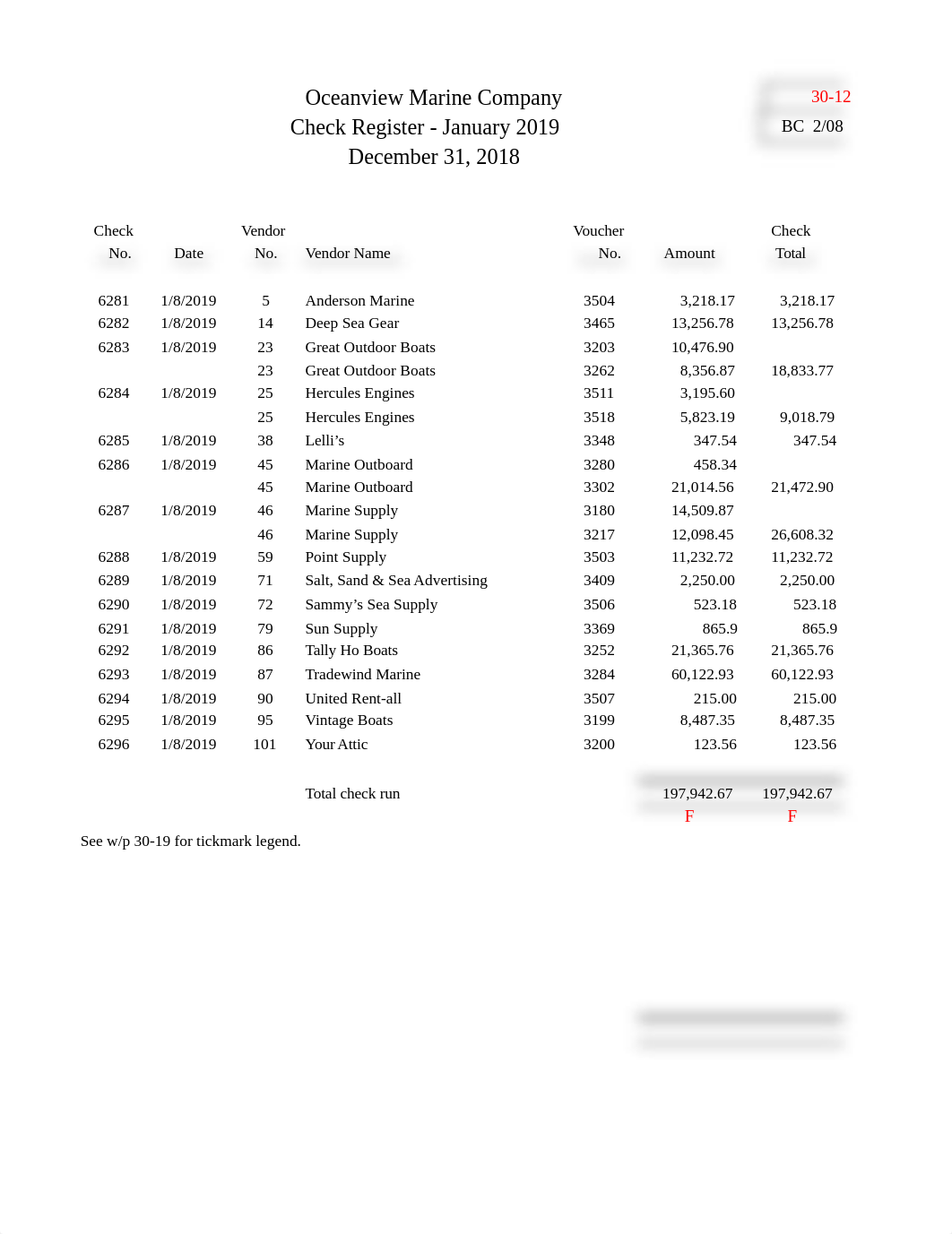 Assign 7 Excel_7ed subs disbursements.xlsx_dwmf1hjea9b_page3