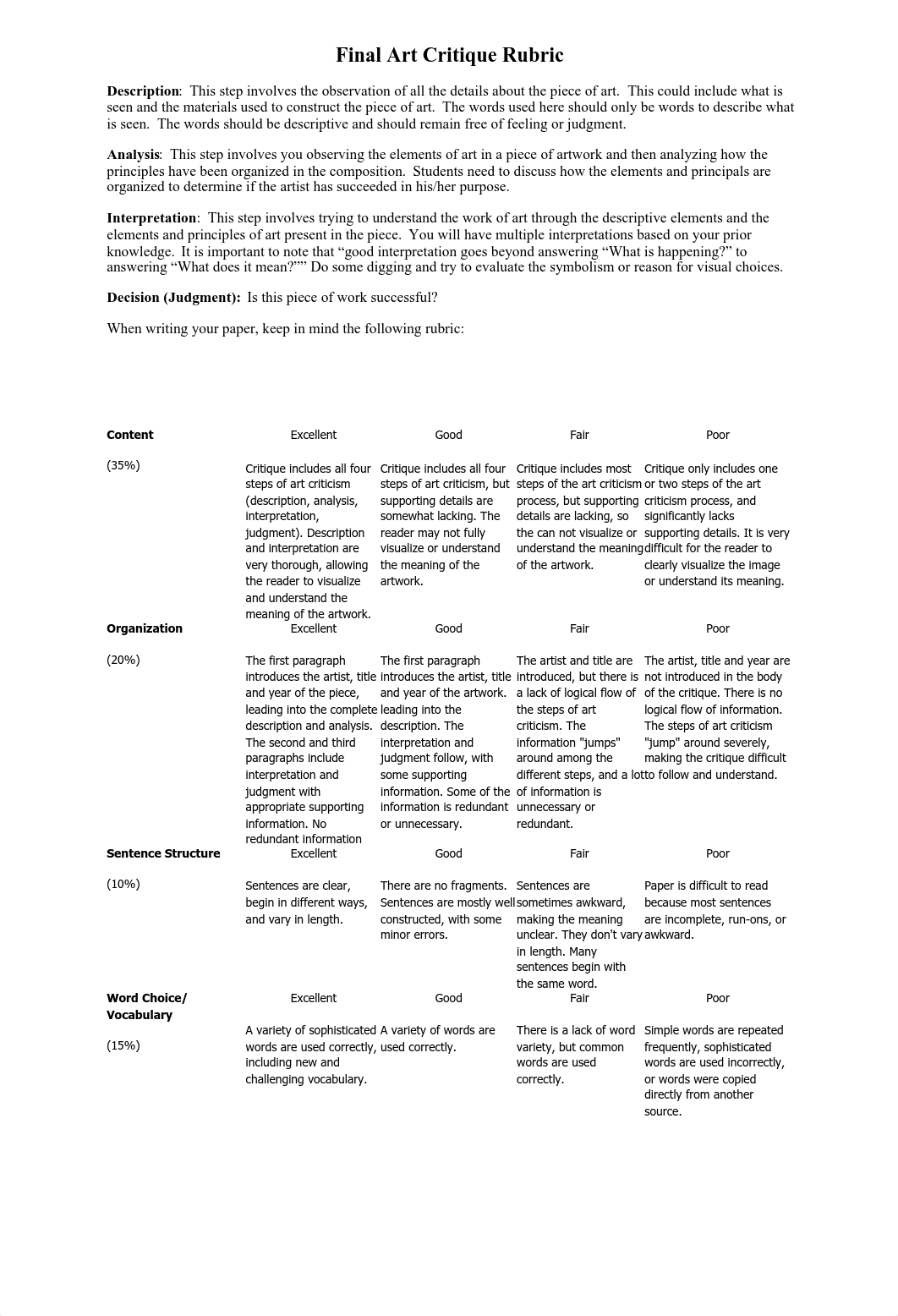 Final Art Critique Rubric.pdf_dwmgn1aqnz1_page1