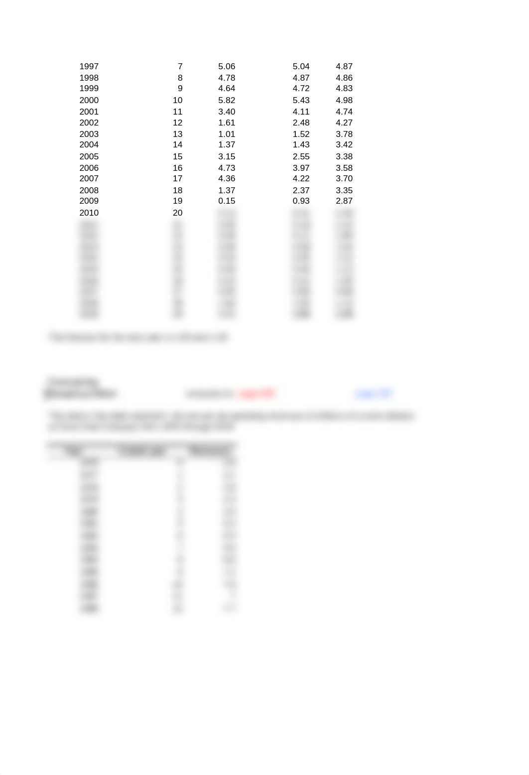 Moving& Averages.xls_dwmh48ybquq_page3