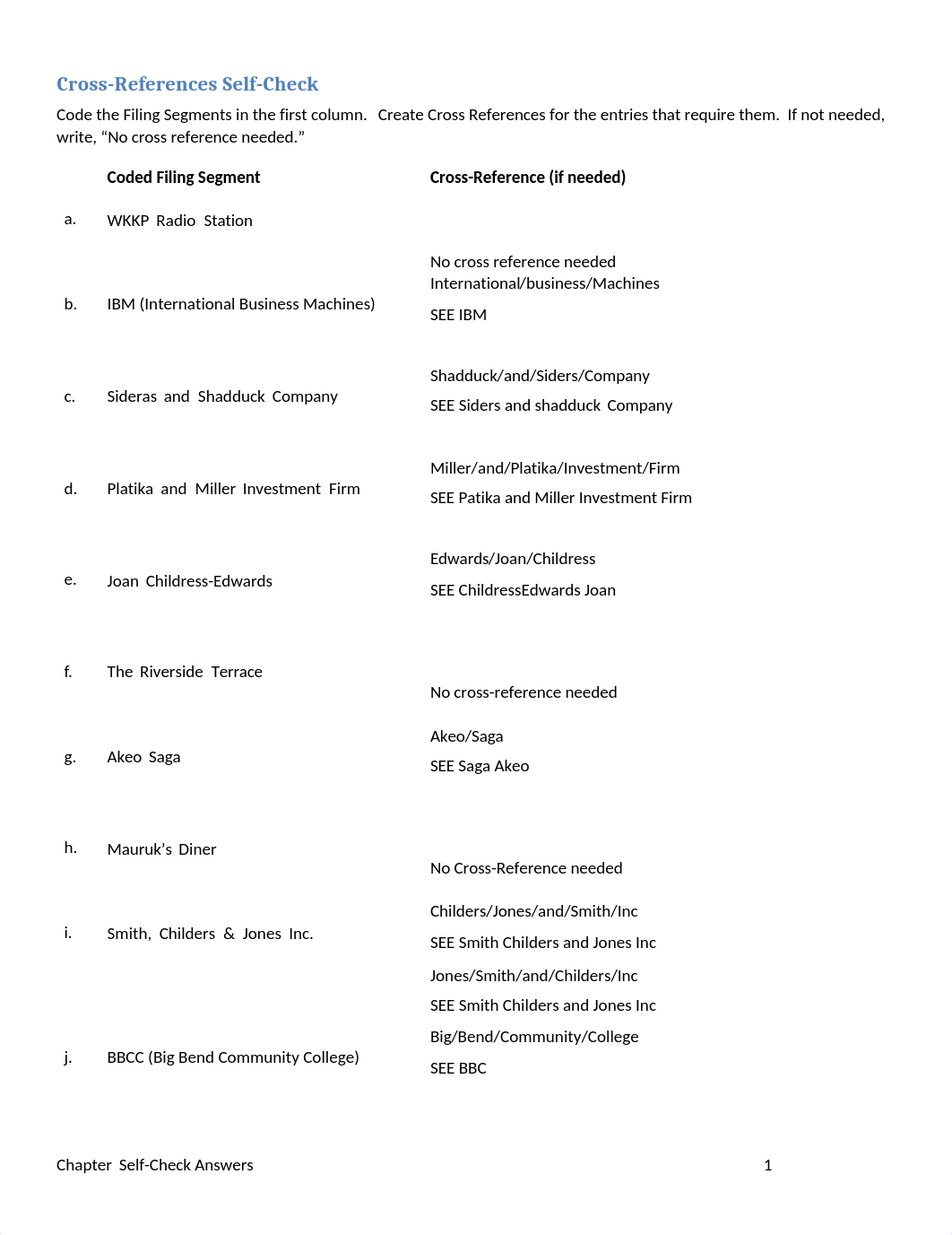 (for referrence)  Self Check Cross Referencing and review 1-4_dwmhexyu5x1_page1