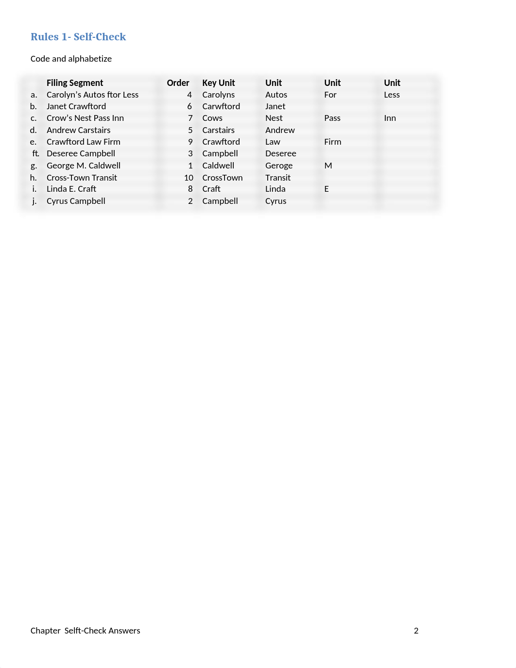 (for referrence)  Self Check Cross Referencing and review 1-4_dwmhexyu5x1_page2