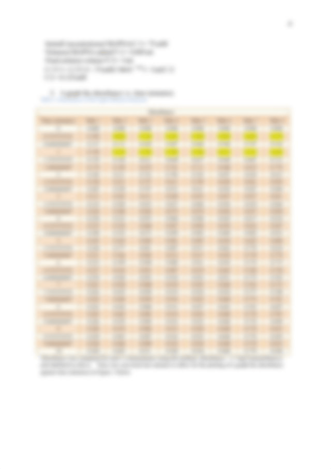 Trypsin Enzyme Activity Lab Report.docx_dwmhr9xfwl0_page4